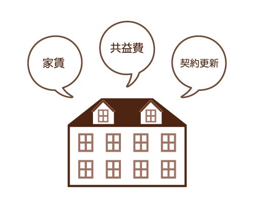 契約にかかる費用（初期費用）はどのくらい？