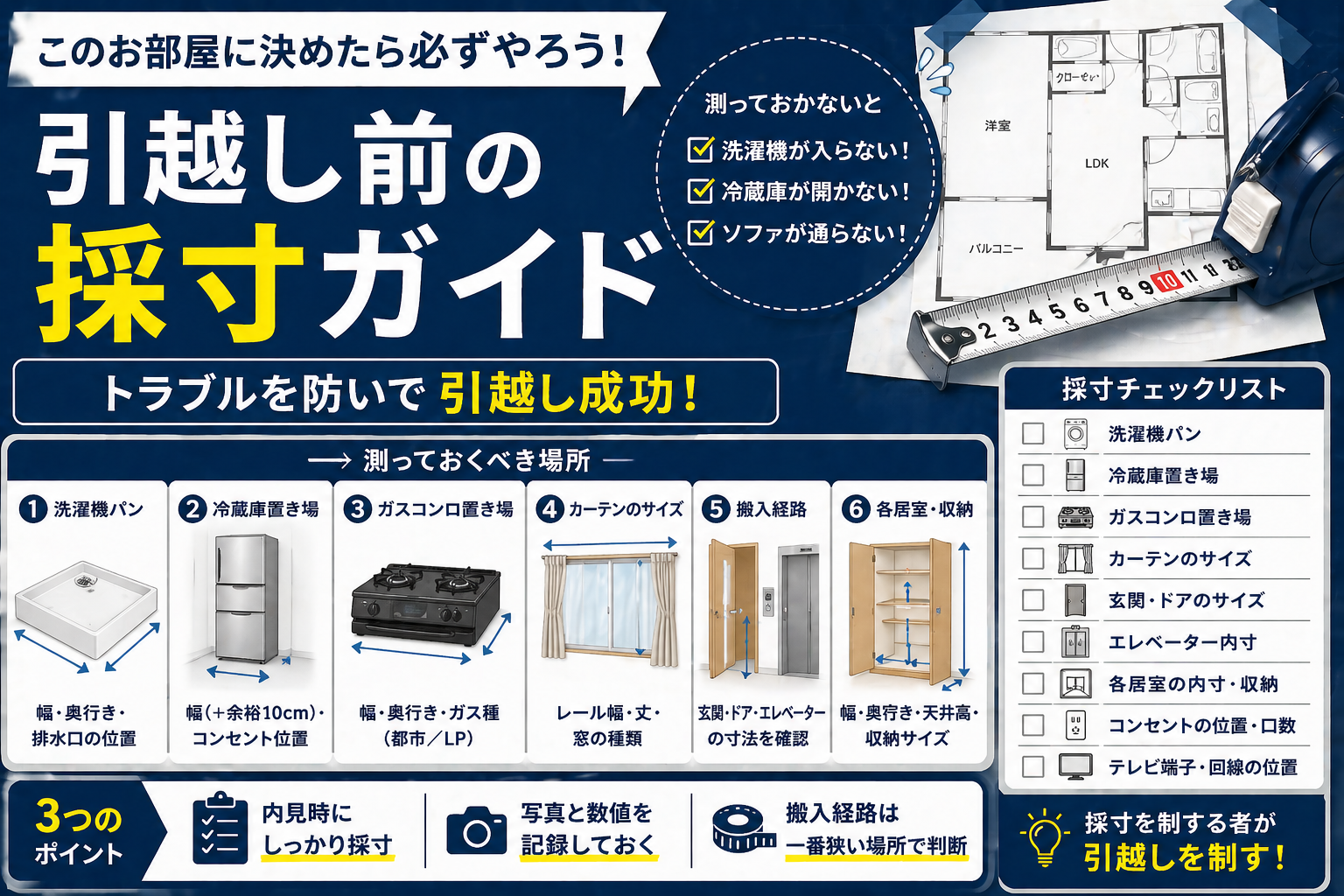 賃貸でお部屋採寸時のポイントやコツとは？ - センチュリー21 登喜和