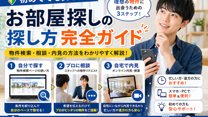 希望条件の物件を探してみよう