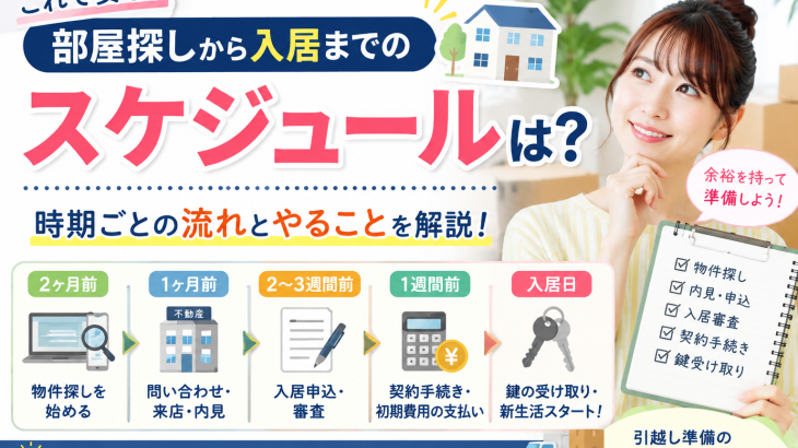 部屋探しから入居までのスケジュールは？