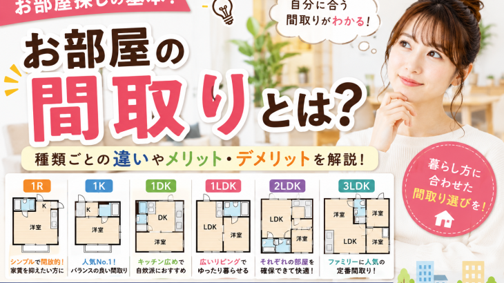 お部屋の間取りとは？