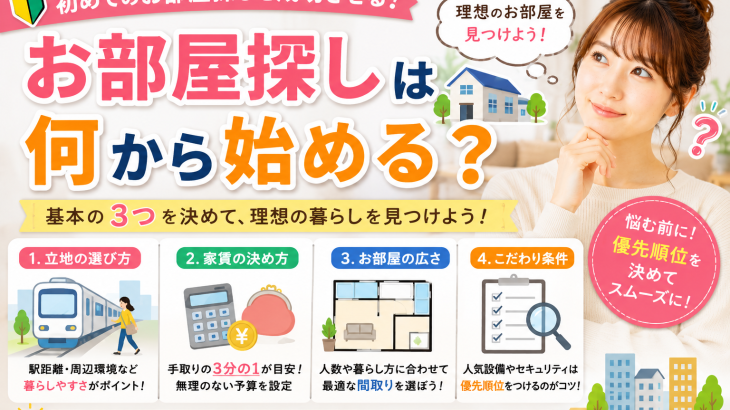 お部屋探しの条件の決め方