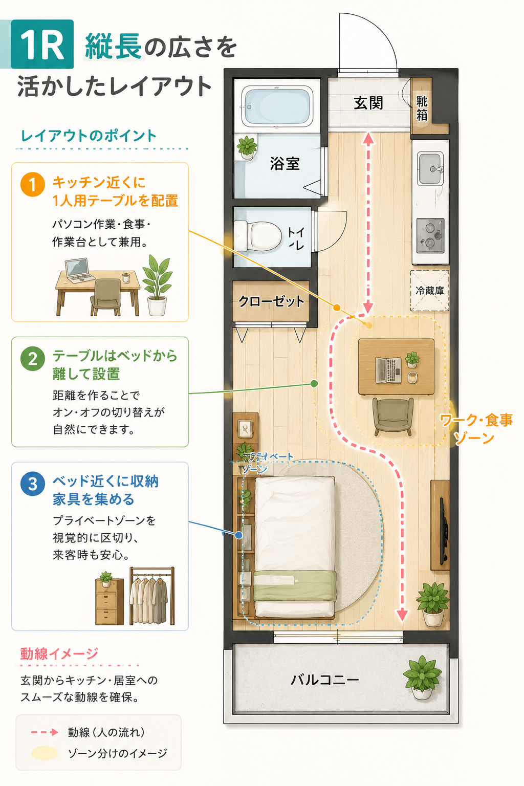 1Rレイアウト例